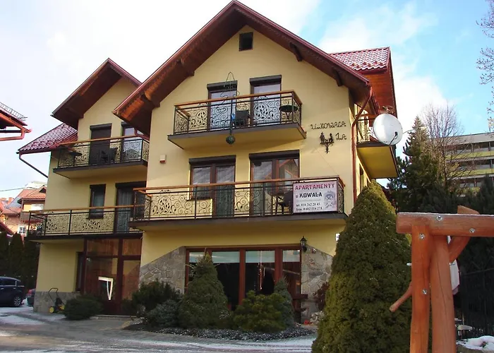 Apartamenty U Kowala Szczawnica